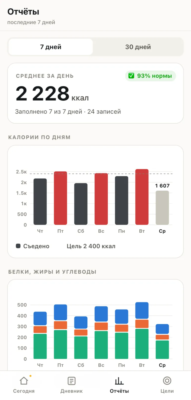 NutriKor screenshot 2